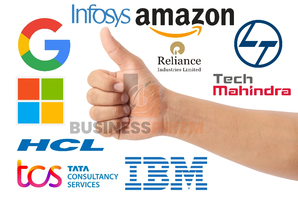 Best Companies To Work For In India