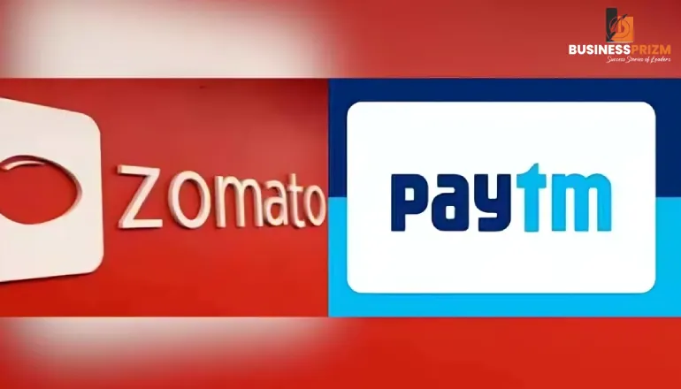 Zomato and Paytm: A Strategic Discussion for the Future of Movies and Events