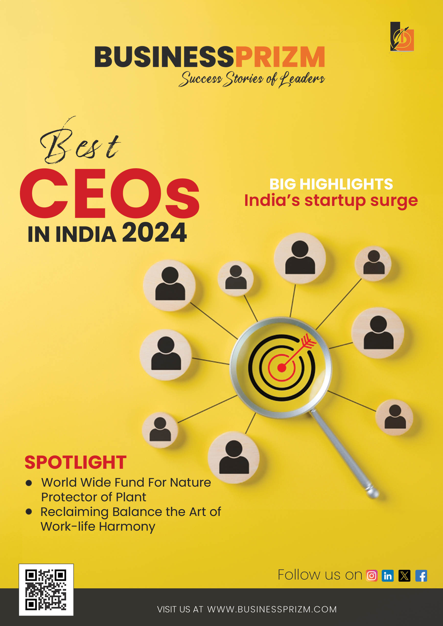 Best ceos in India 2024