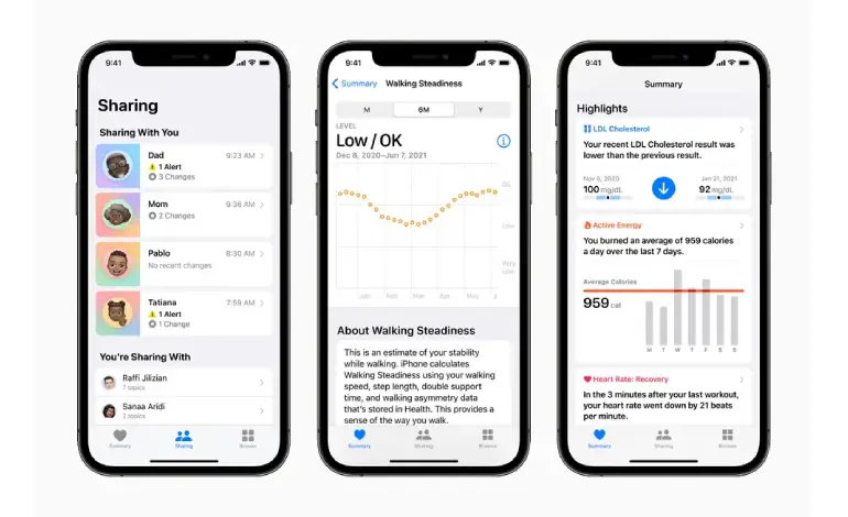 Apple’s AI Doctor: How It Will Transform Your iPhone Health Experience