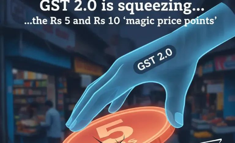 GST 2.0 is squeezing the Rs 5 and Rs 10 ‘magic price points’